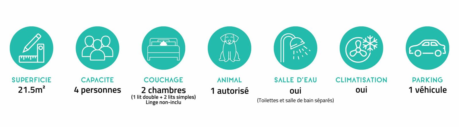 Descriptif Ven. FR