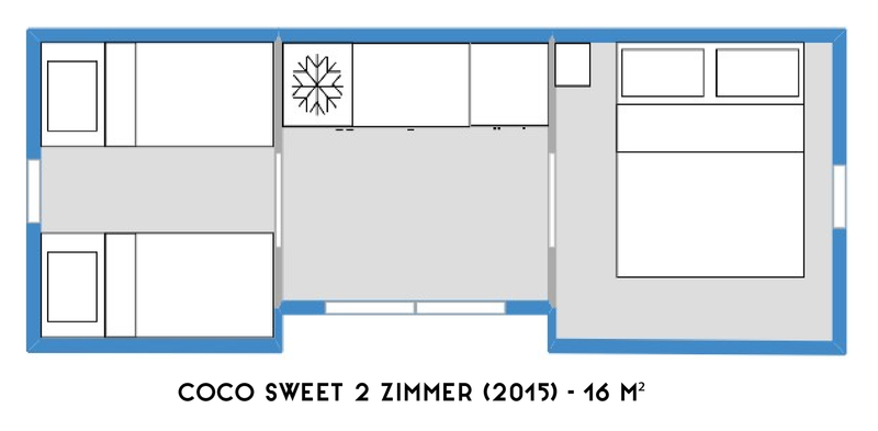 Plan Coco 2 DE