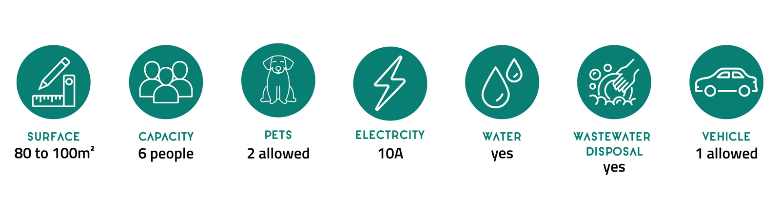 Emplacement confort EN