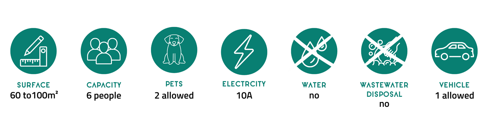 Emplacement standard EN