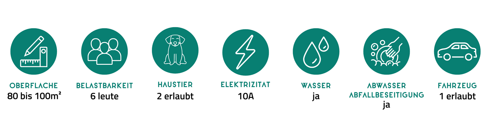 Emplacement confort DE