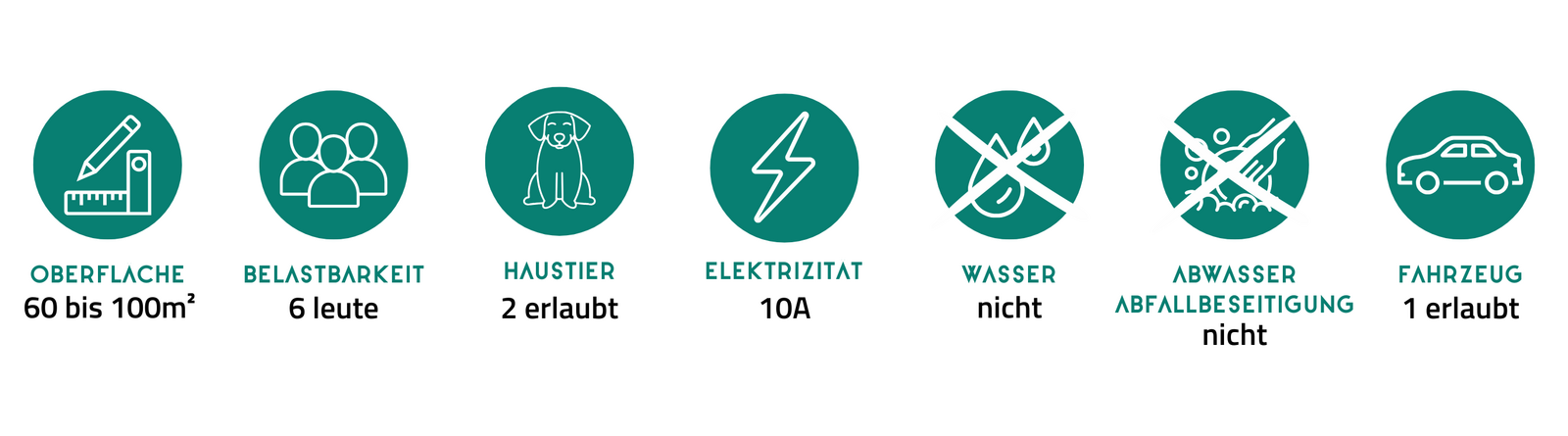 Emplacement standard DE