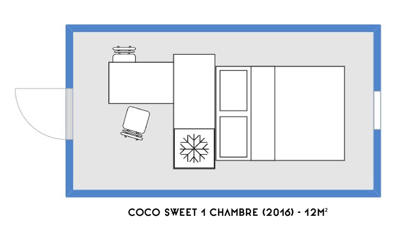 Plan Coco 1