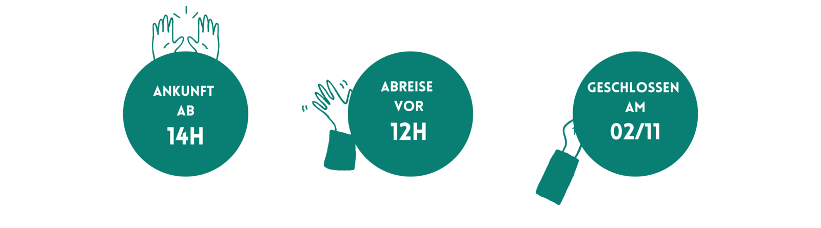 emplacement horaires allemand