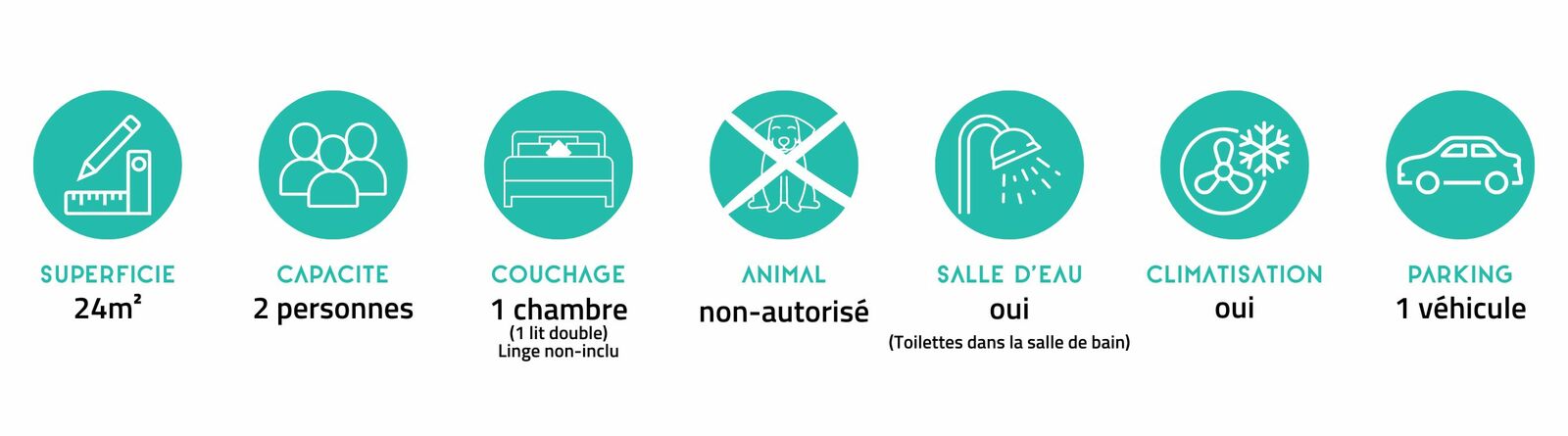Descriptif Lago. FR