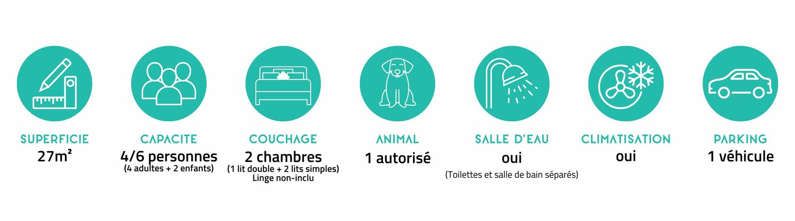 Descriptif Mer. FR 